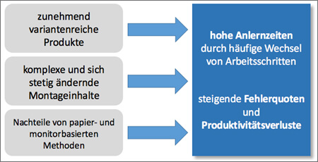 IE Hinrichsen 160415 Bild 1