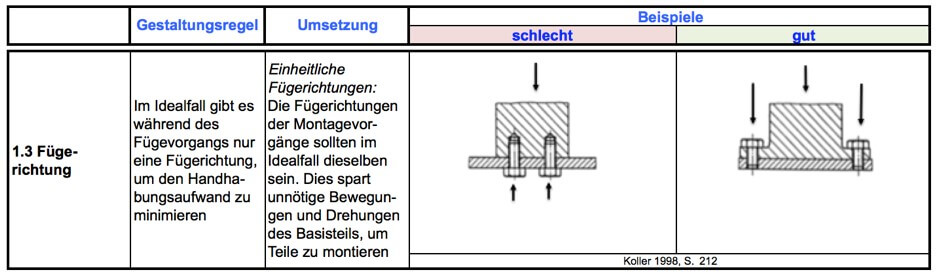 pep Bild10